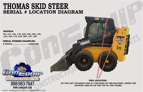 thomas skidsteer serial number location